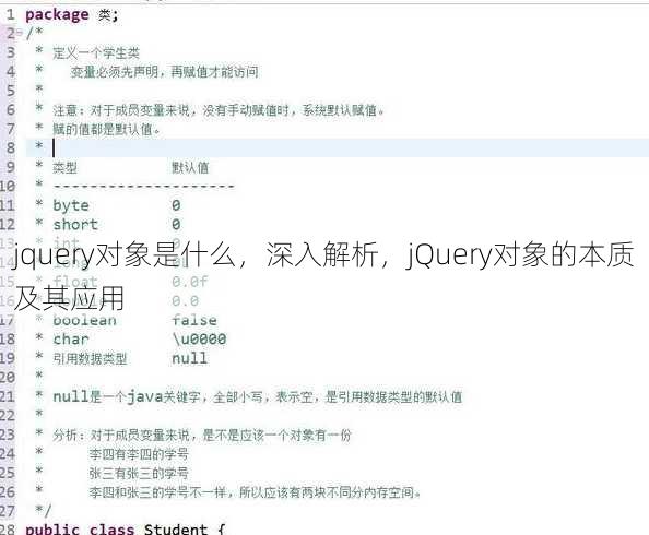 jquery对象是什么