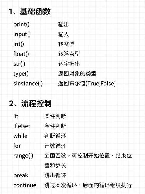 plot函数（plot函数python用法）