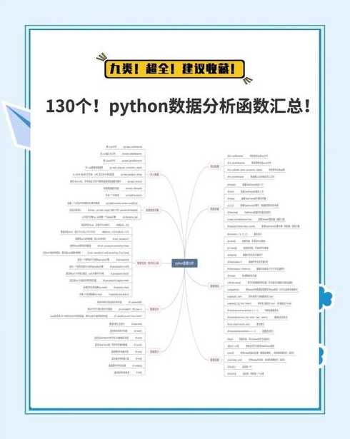 plot函数（plot函数python用法）