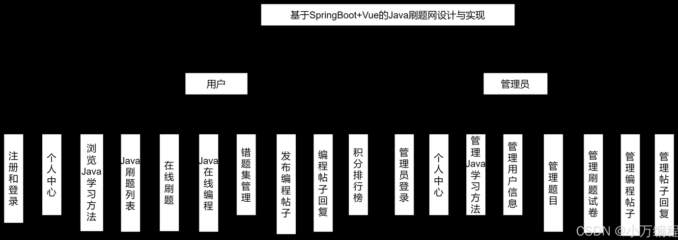 java版模组网站（java版怎么下模组）