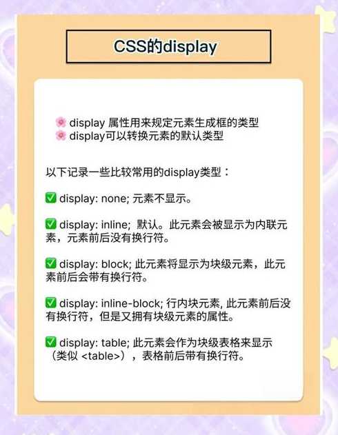 cssdisplay什么意思（cssdisplay属性）