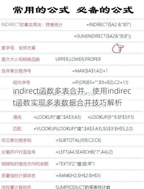 indirect函数多表合并