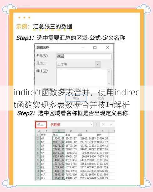 indirect函数多表合并