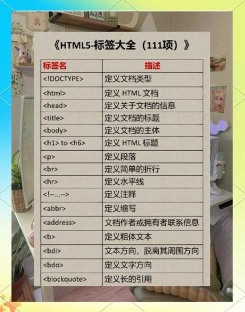 js标签选择器（js标签语句）