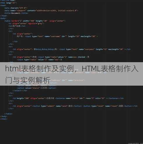html表格制作及实例