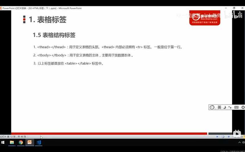 span标签可以设置的属性有（span标签的属性值）