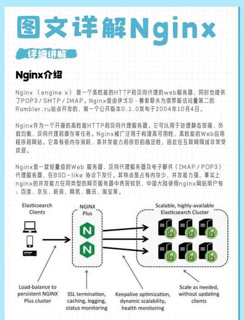 php和apache的关系（php用apache还是nginx）