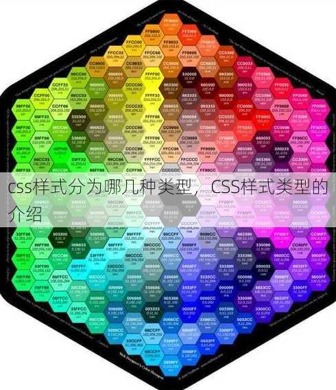css样式分为哪几种类型