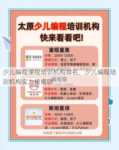 少儿编程课程培训机构排名