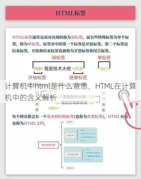 计算机中html是什么意思
