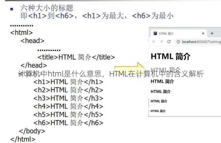 计算机中html是什么意思