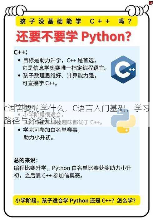 c语言要先学什么