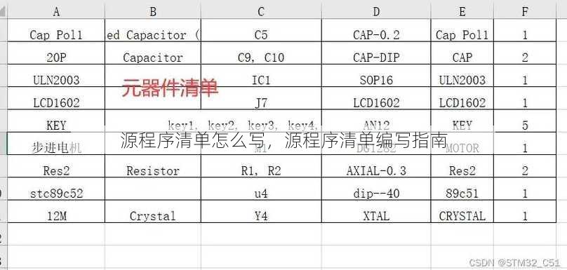 源程序清单怎么写