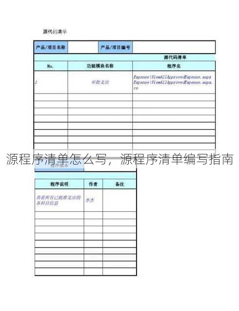 源程序清单怎么写