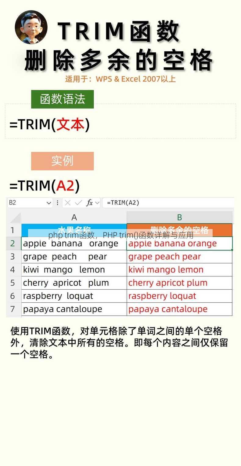 php trim函数