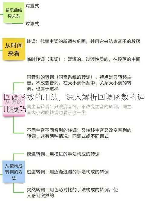 回调函数的用法