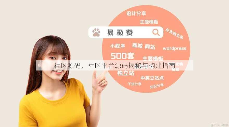 社区源码