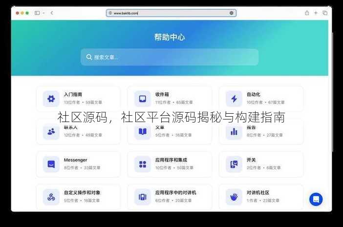 社区源码