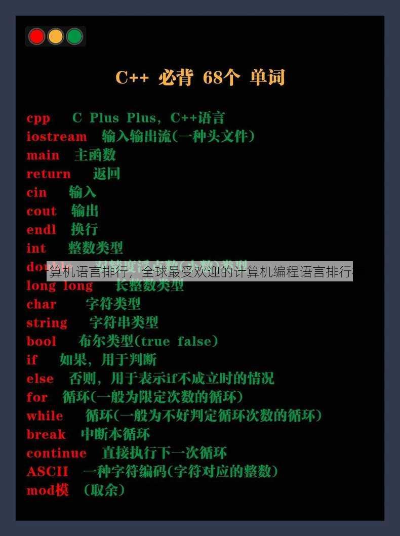 计算机语言排行
