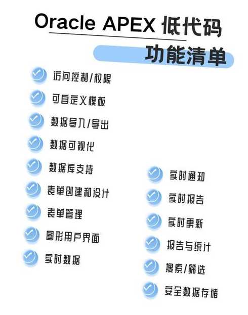 正版oracle软件价格（oracle软件多少钱）