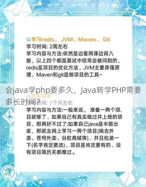 会java学php要多久