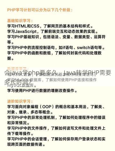会java学php要多久