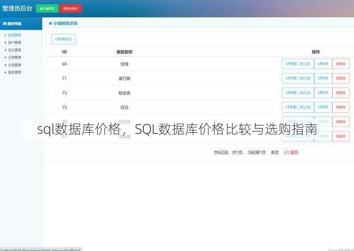 sql数据库价格
