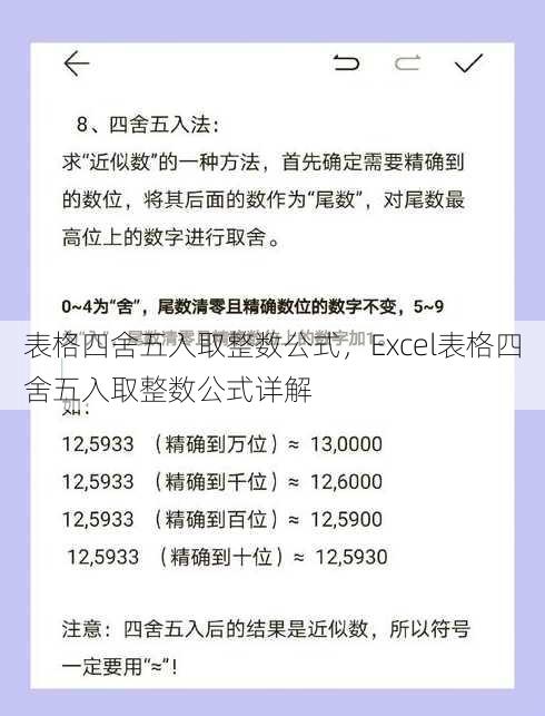 表格四舍五入取整数公式