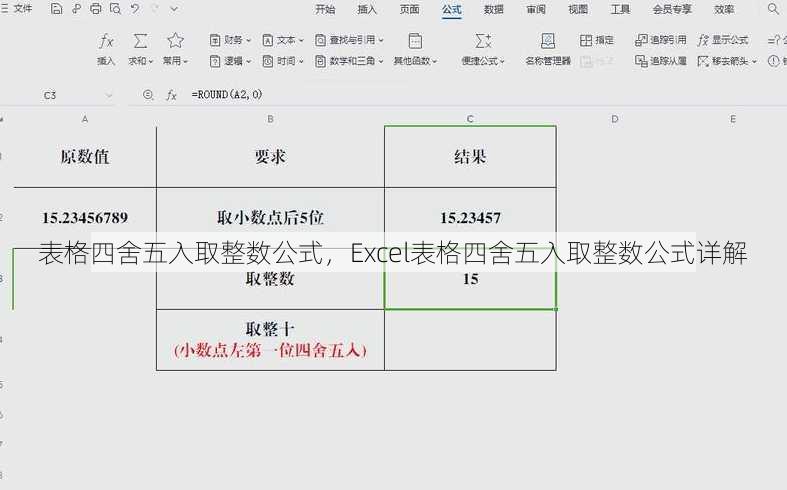 表格四舍五入取整数公式