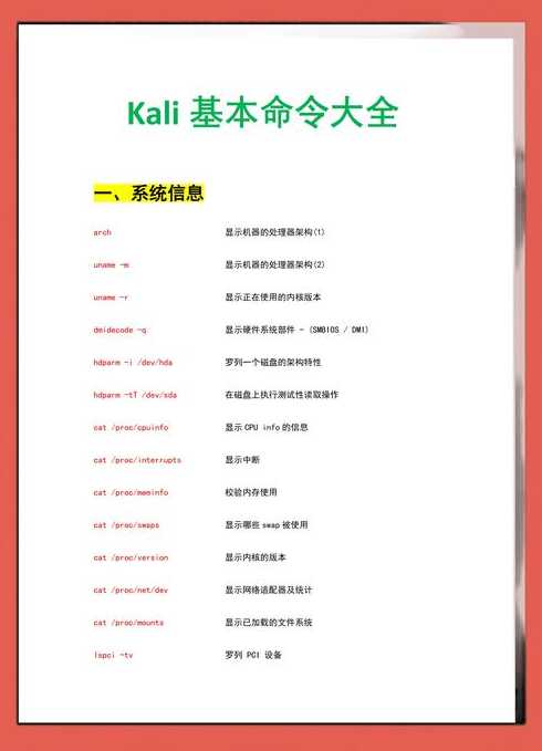 黑客编程入门代码（黑客编程技术详解）