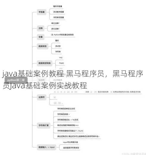 java基础案例教程 黑马程序员