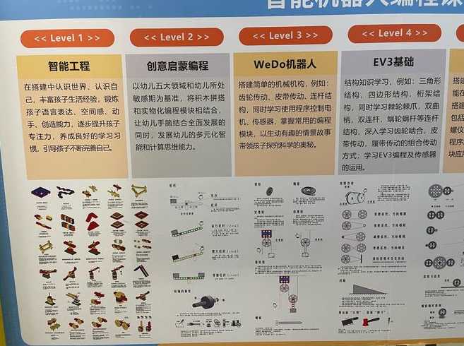 机器人编程软件有哪些（机器人编程 软件编程）