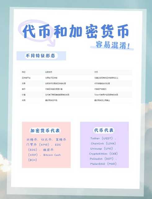 代币源代码下载（代币生成）