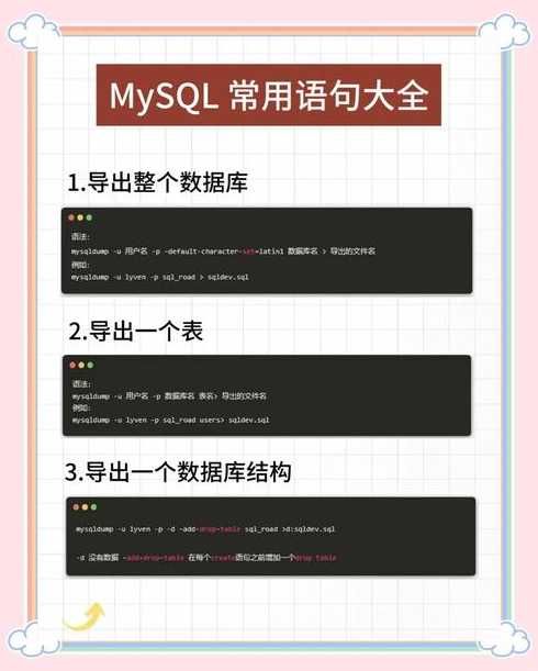 mysql数据库备份语句（mysql数据库备份所使用的命令）