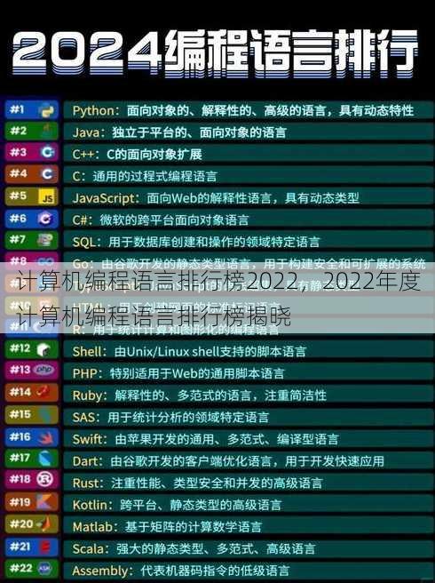 计算机编程语言排行榜2022