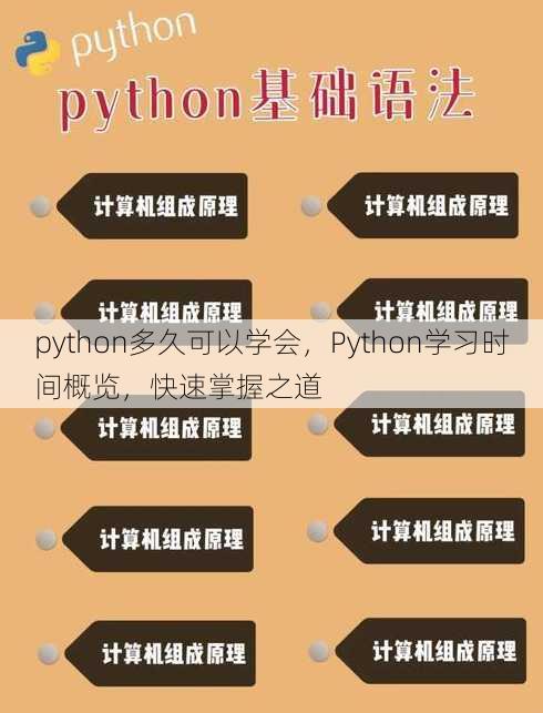 python多久可以学会