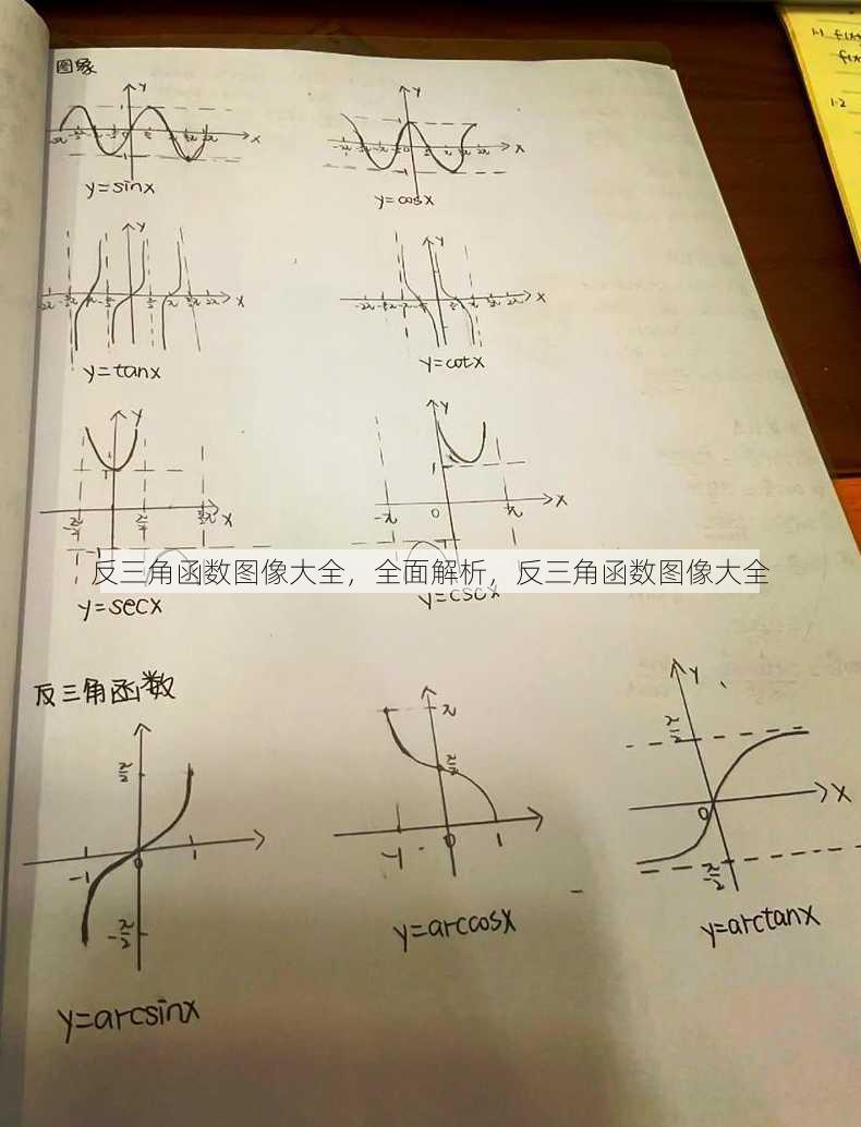 反三角函数图像大全