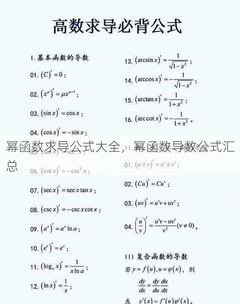 幂函数求导公式大全