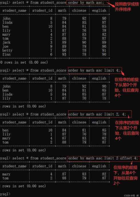 mysql数据库增删改查基本语句（mysql增删改查教程）