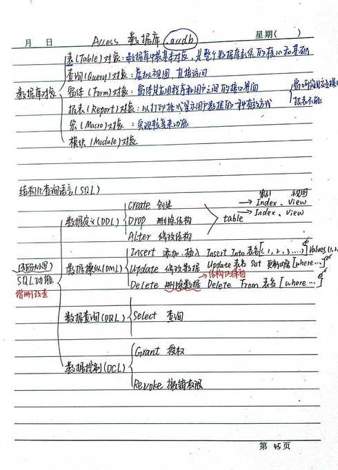 mysql数据库增删改查基本语句（mysql增删改查教程）