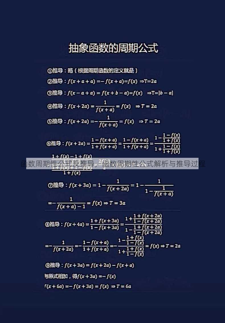 函数周期性公式及推导