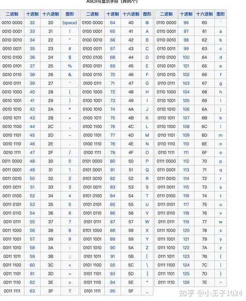 js字符串从最后一位开始截取（js截取最后一个字符之前的字符串）