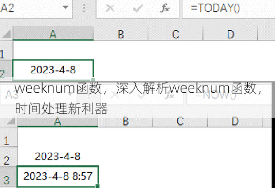 weeknum函数