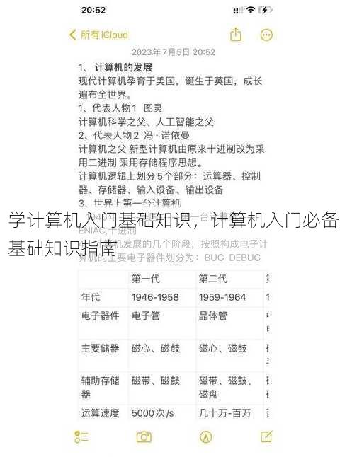 学计算机入门基础知识