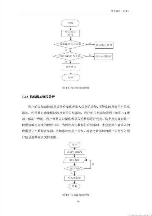 vue和elementui是什么关系（vue和element ui）