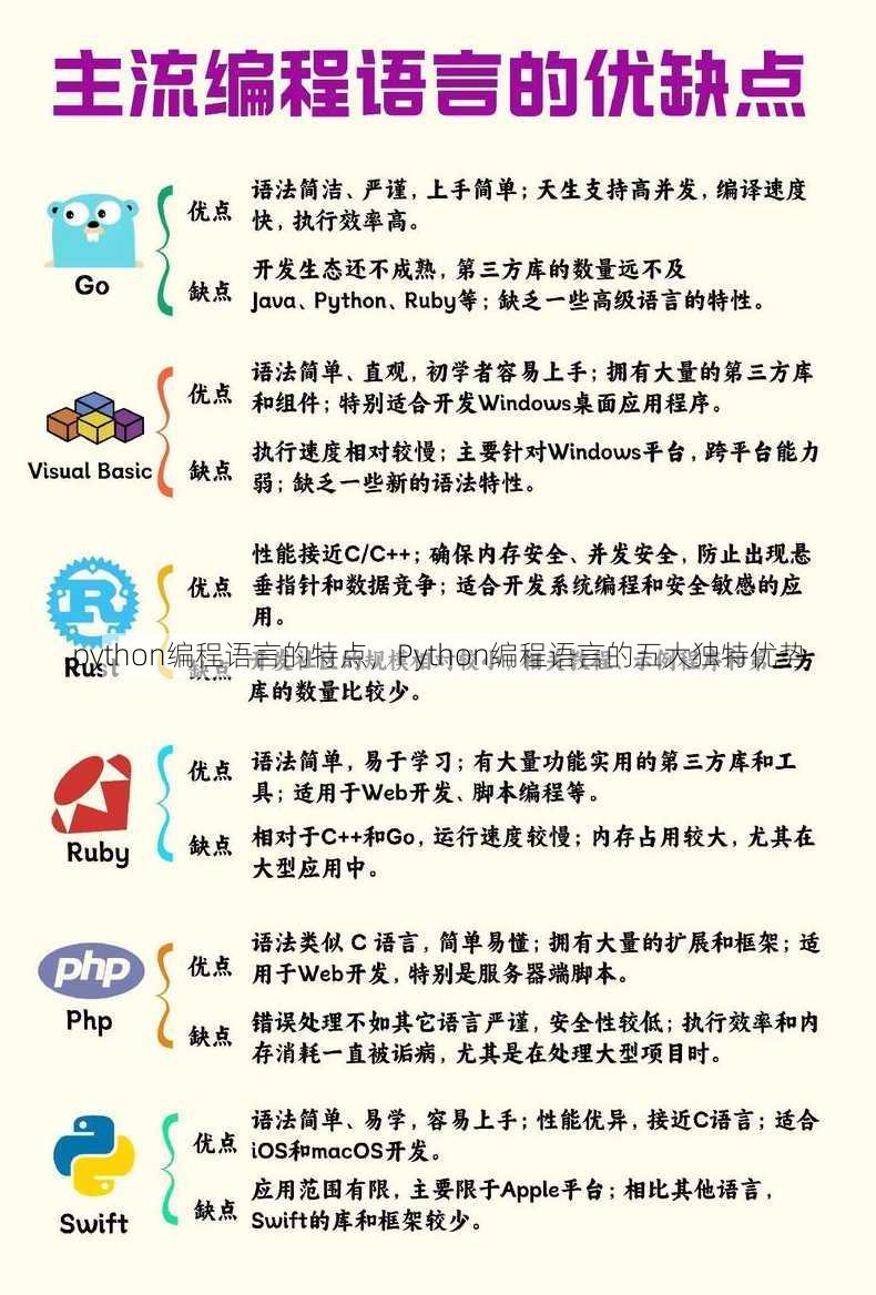 python编程语言的特点