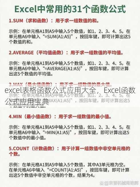 excel表格函数公式应用大全