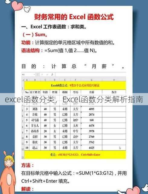 excel函数分类
