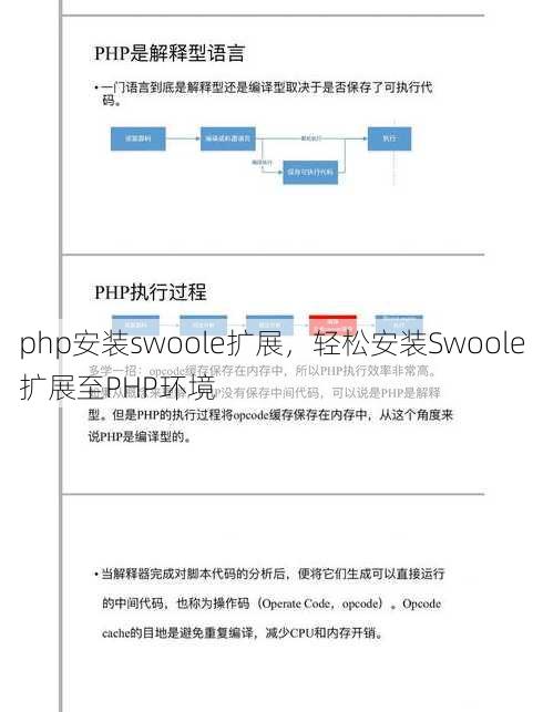php安装swoole扩展