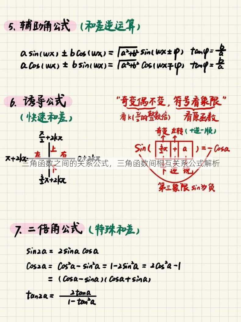 三角函数之间的关系公式